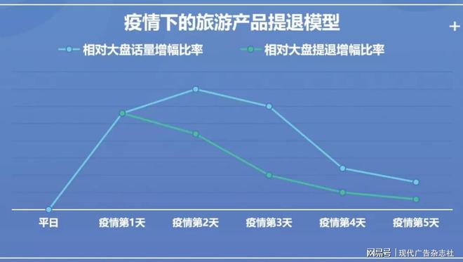 青岛旅游攻略马蜂窝旅游攻略去哪儿旅行官网登录杏彩体育官网登录