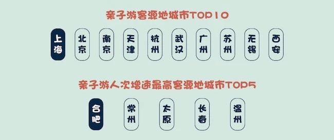 开云官方旅游网旅游资讯旅游新闻播报一分钟微叮播报●旅业大事件