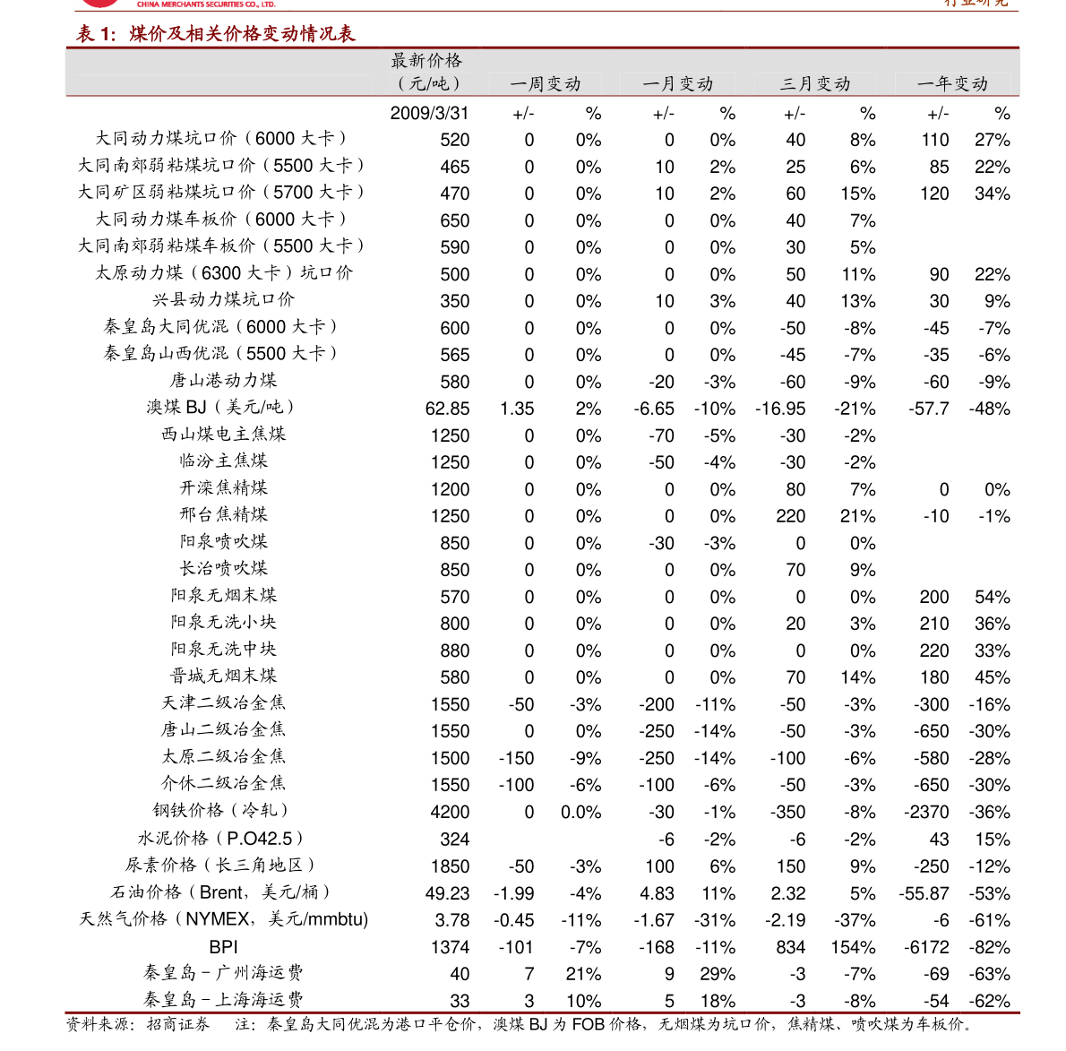 开云体育十大旅游电子商务网站（旅行网站排名）