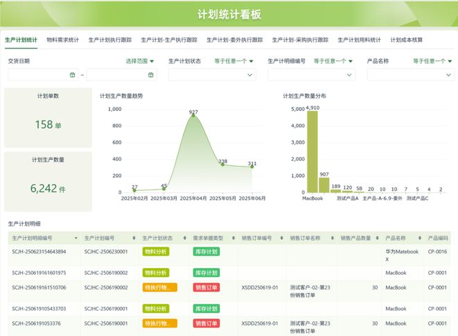 开云体育，2025 年中国低代码平台实用测评推荐：企业级零代